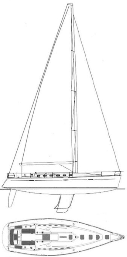 BENETEAU FIRST 47.7 Sail Dimensions, Specs & Sail Pricing | SEA