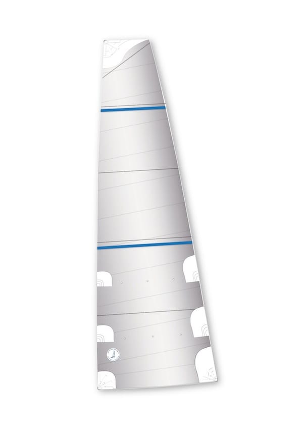 Storsejl med firkantet top og høj roach-diagram